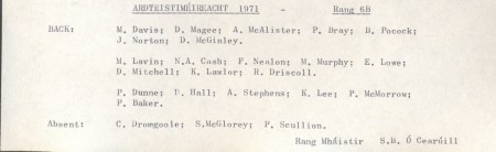 Class List, 1971 6B