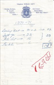 1971 Sample of School Letterhead Paper