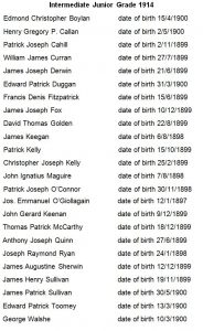 Class List 1914