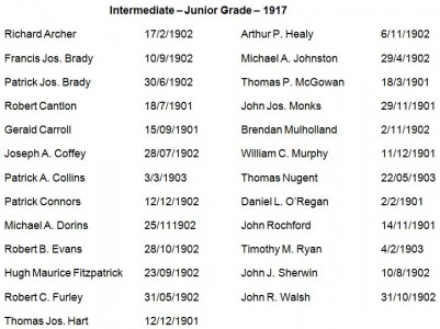 Class List 1917